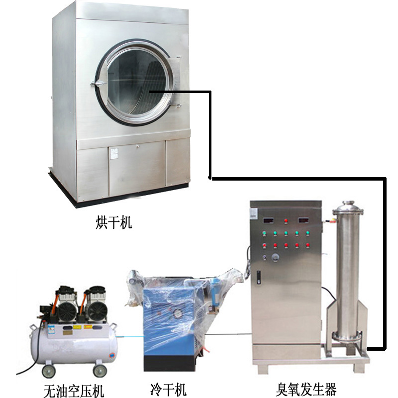 3臺蜂窩式200克空氣源臭氧發(fā)生器,應(yīng)用在牛仔洗水脫色、固色
